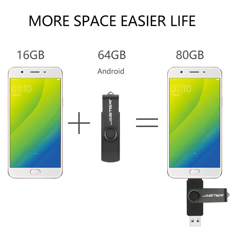 Schwarzer USB 3.0 OTG 2-in-1-Flash-Speicher - Wasserdichter Kunststoff-Stick