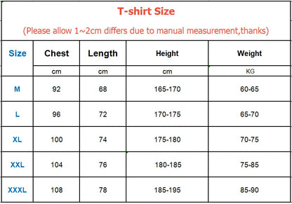 Short Sleeve Muscle Workout T Shirt