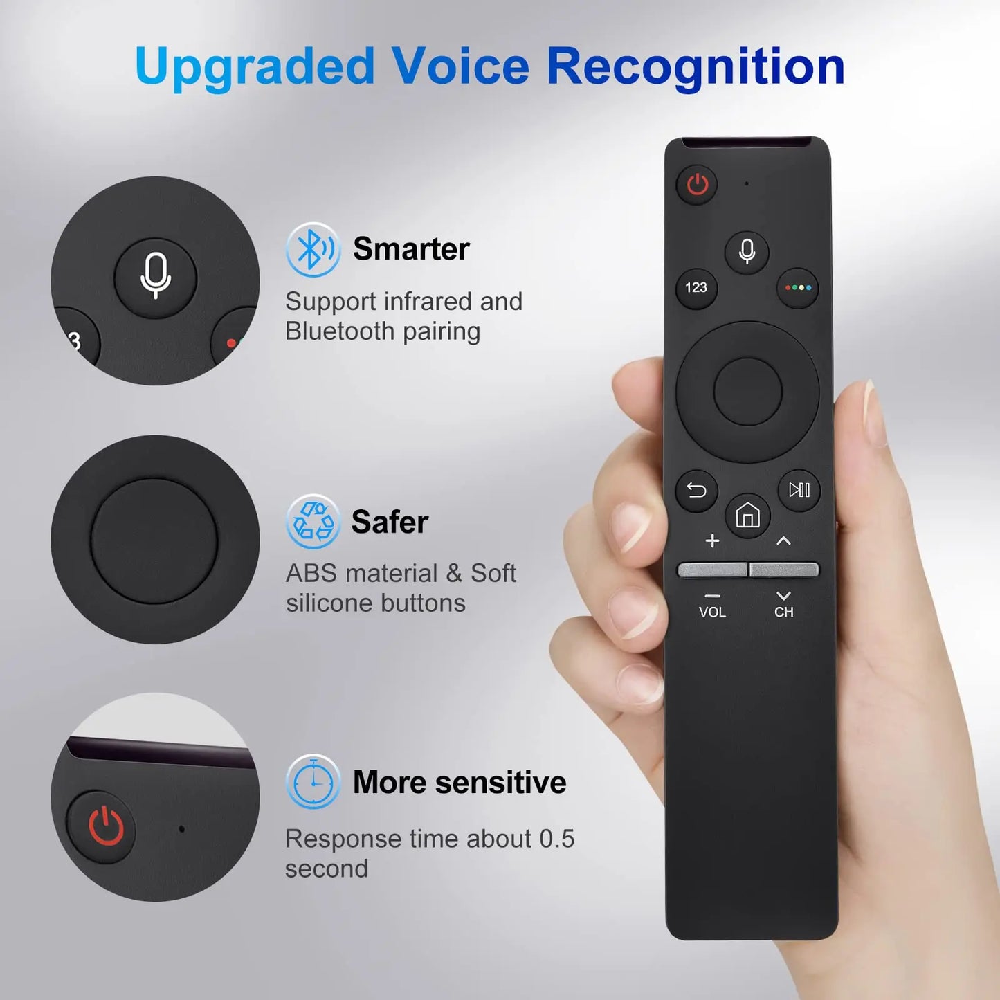 Télécommande vocale universelle BN59-1266A pour téléviseurs intelligents Samsung