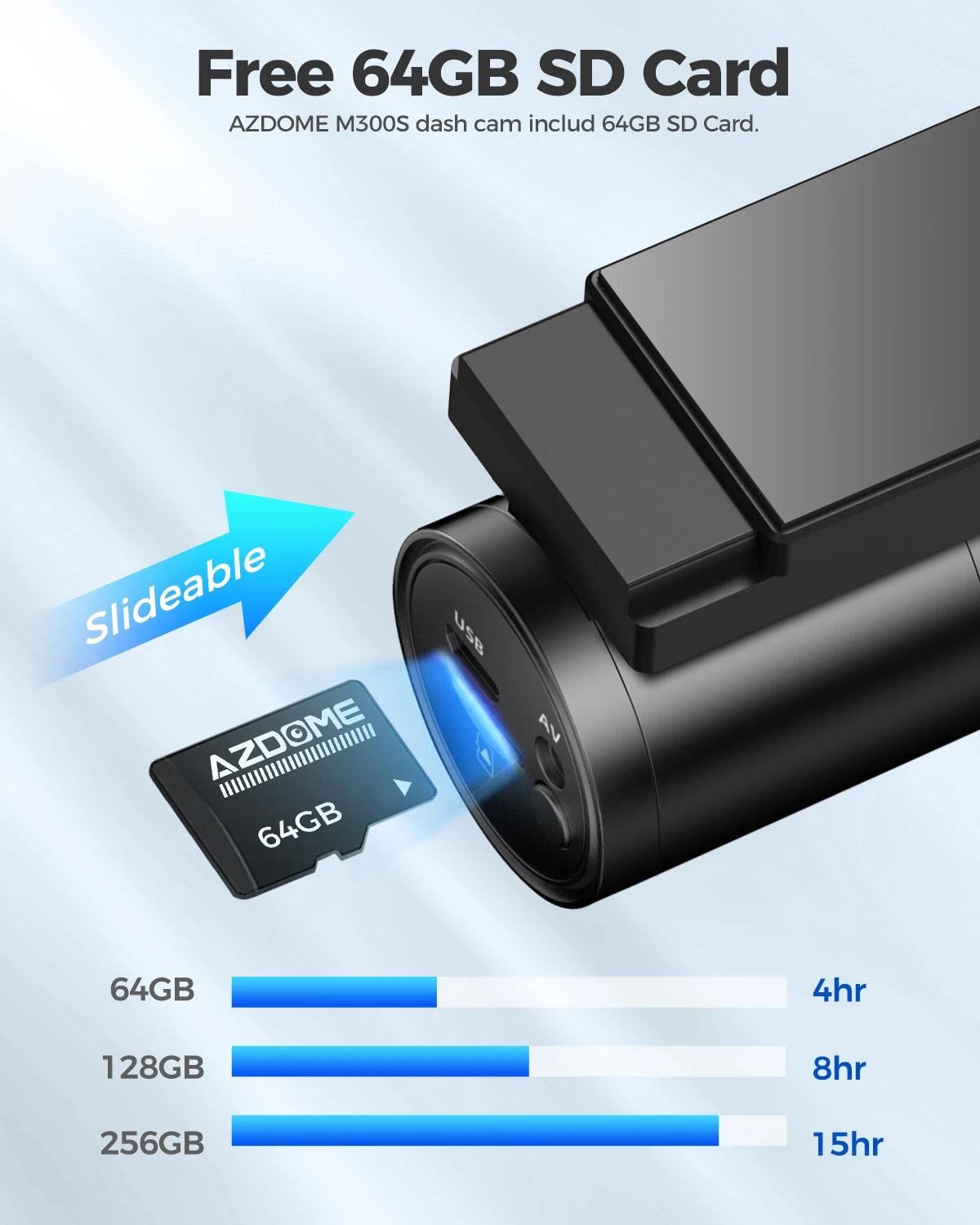 M300S 4K Dashcam mit WLAN – GPS – Sprachsteuerung und Nachtsicht