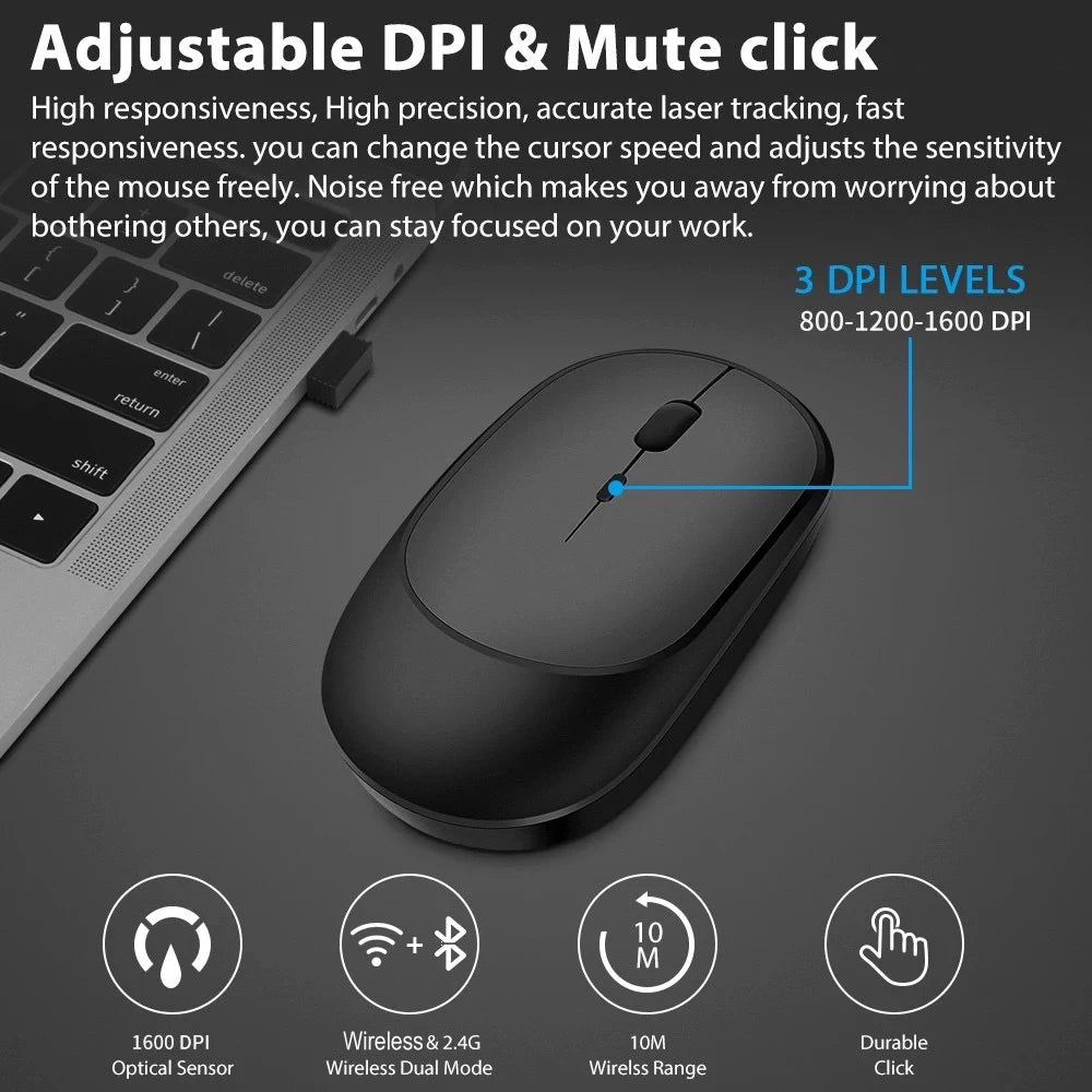 Souris sans fil double mode rechargeable pour divers appareils