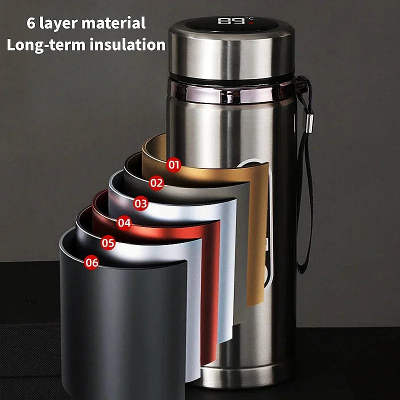 vacuum flask, thermos bottle, flask bottle, thermos flask, tea thermos, thermal water bottle, stainless steel thermos, vacuum bottle