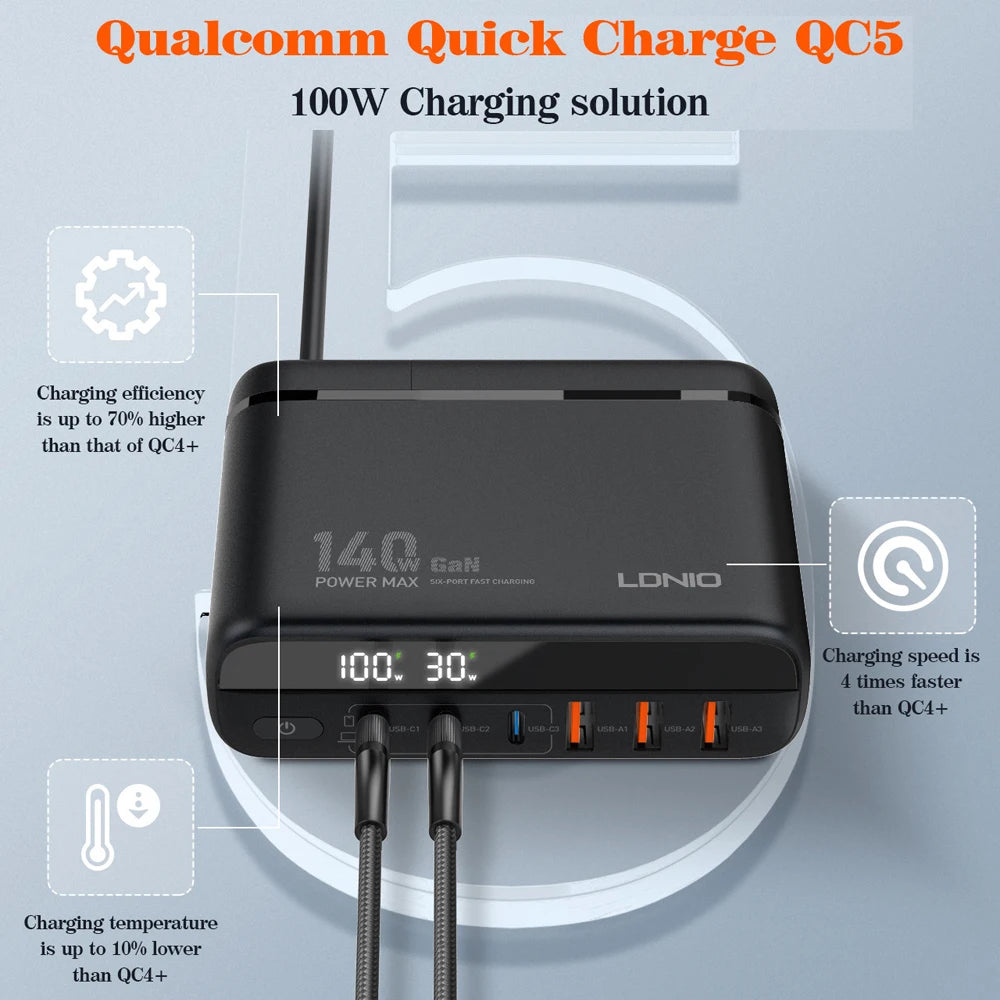 6-Port USB  Fast Charge for All Your Devices