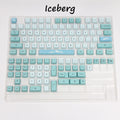 Iceberg Keycaps
