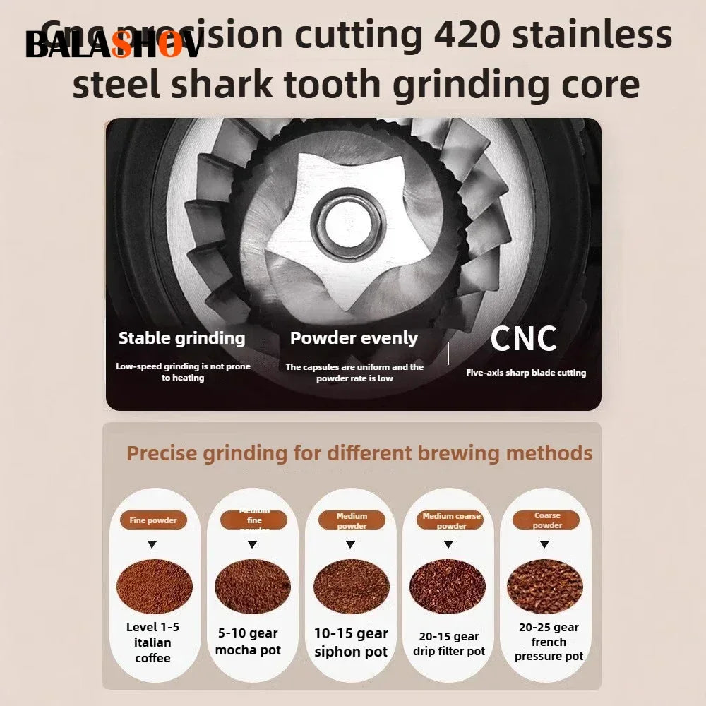 Elektrische Kaffeemühle mit Kegelmahlwerk