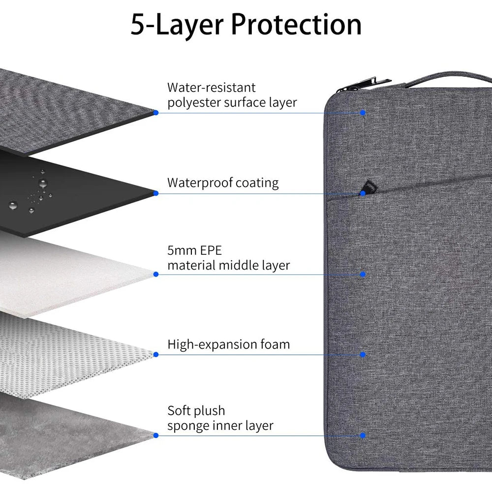 Waterproof Laptop Sleeve - Handbag Case for Various Devices