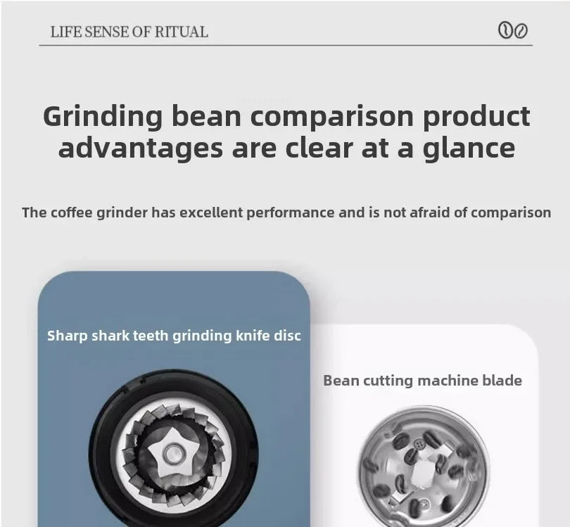 Elektrische Kaffeemühle mit Kegelmahlwerk