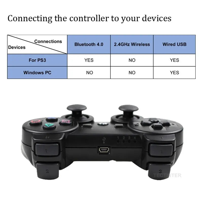 Bluetooth Wireless Controller Gamepad Sony PS3 PlayStation 3 Joystick Console