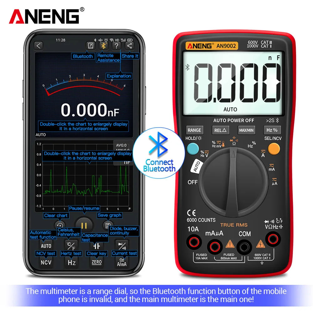 true rms, true rms multimeter, digital multimeter, digital multi meter, multi meter, voltage tester, multimeter tester, digital voltage tester