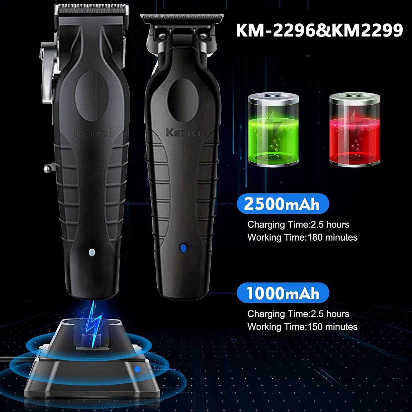 KM-2296 Men's Trimmer Machine