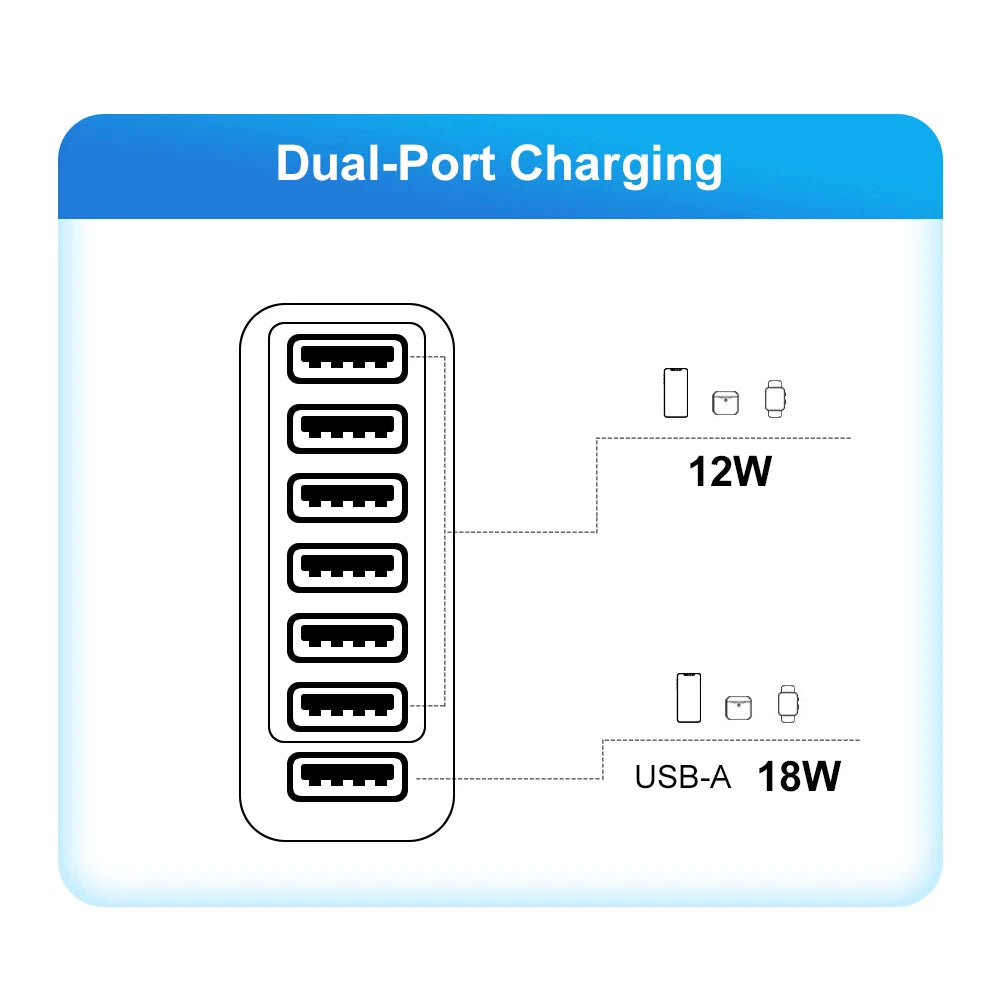 6-Port USB  Fast Charge for All Your Devices