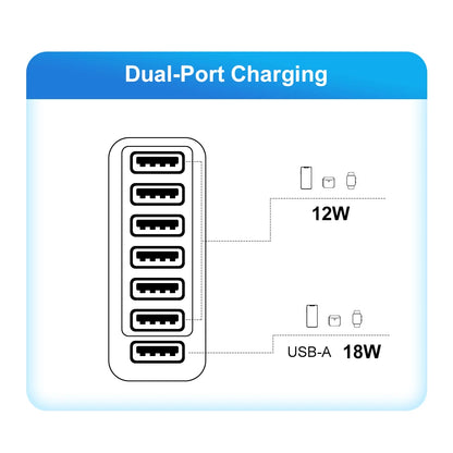 6-Port USB  Fast Charge for All Your Devices