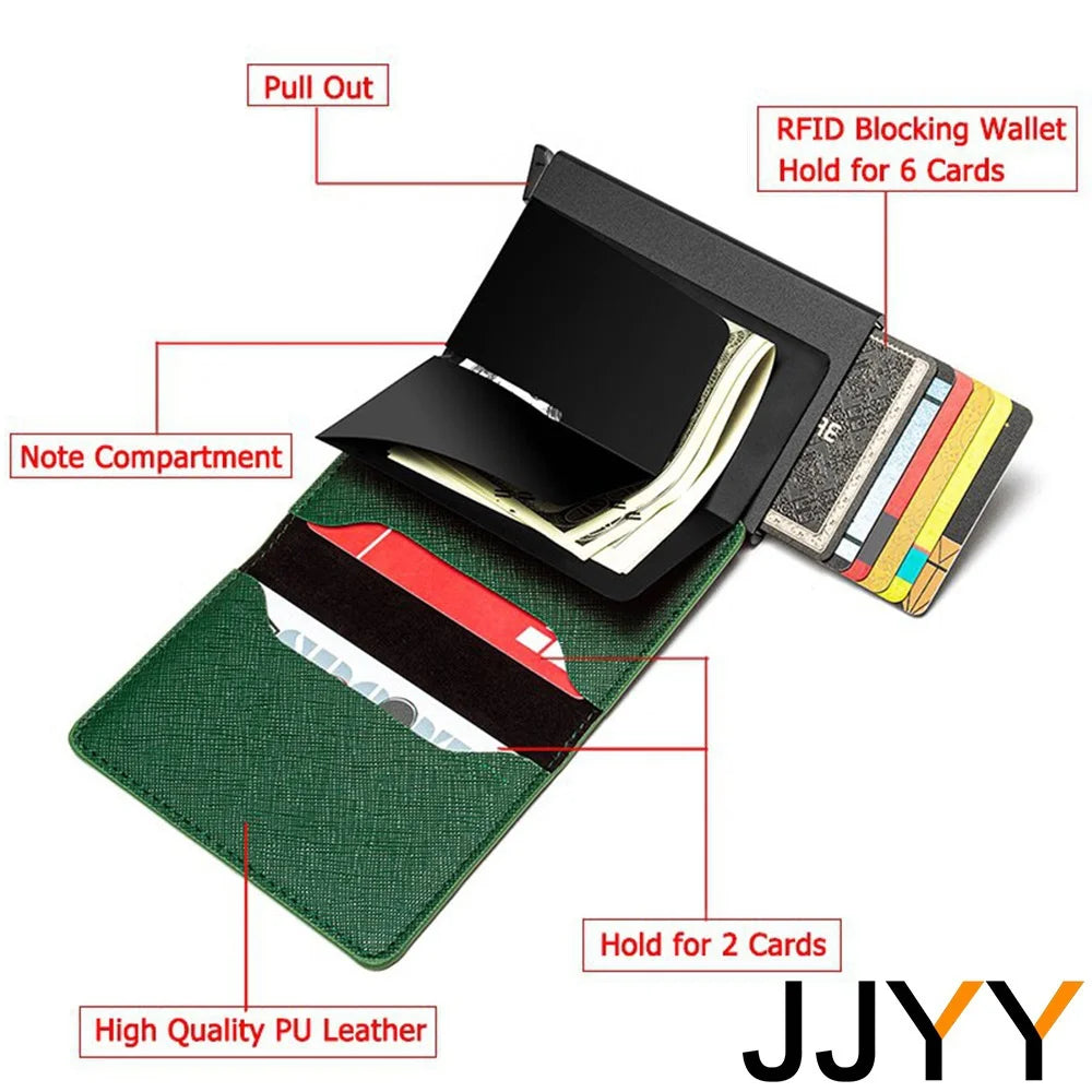 RFID Blocking Smart Leather Wallet