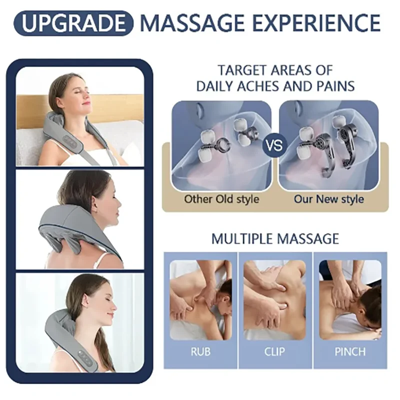 Deep Tissue Shiatsu Neck and Shoulder Massager