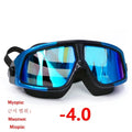 Blue -4.0 Myopia1