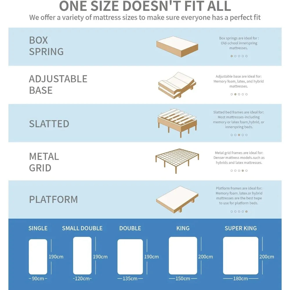 12-Zoll-Federkernmatratze in einer Box
