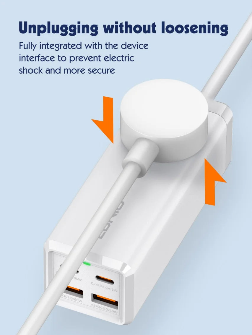 65W GaN  Fast Charge for iPhone