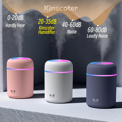 Mini humidificateur d'air portable