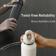 750ml Double Wall Stainless Steel Thermos