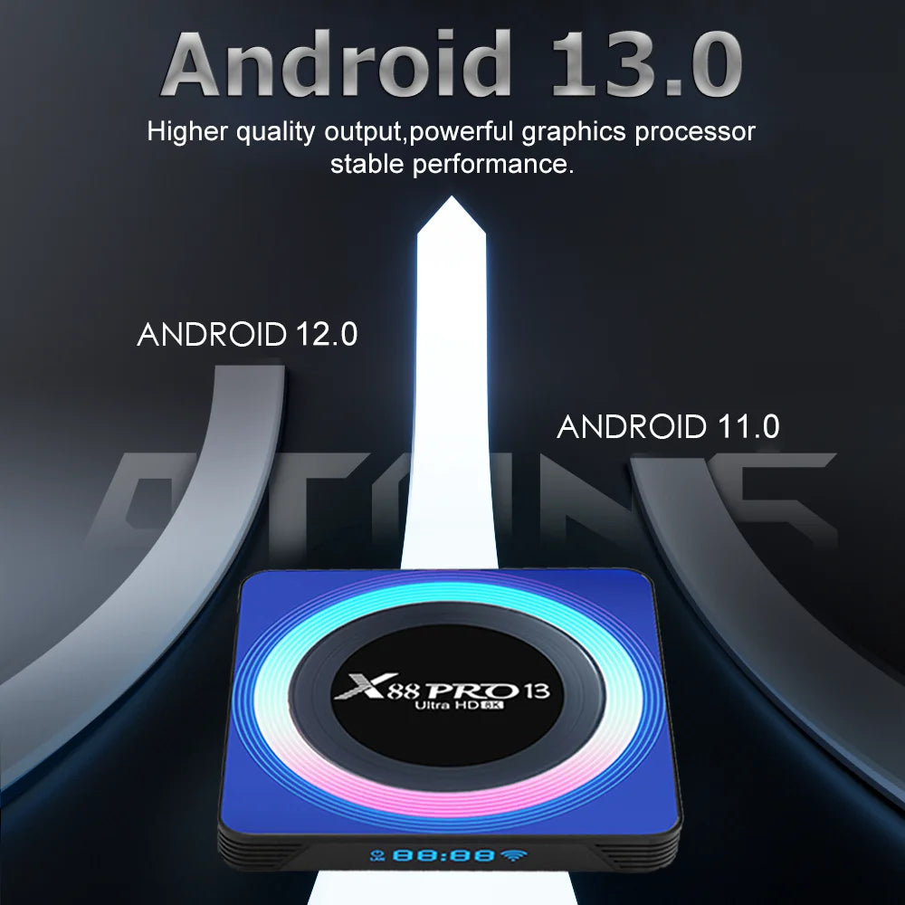 Boîtier Smart TV RK3528 - Android 13, Quad Core, Double WiFi6