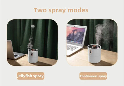 Elektrischer Ultraschall-Luftbefeuchter mit Doppeldüse und starkem Nebel, USB