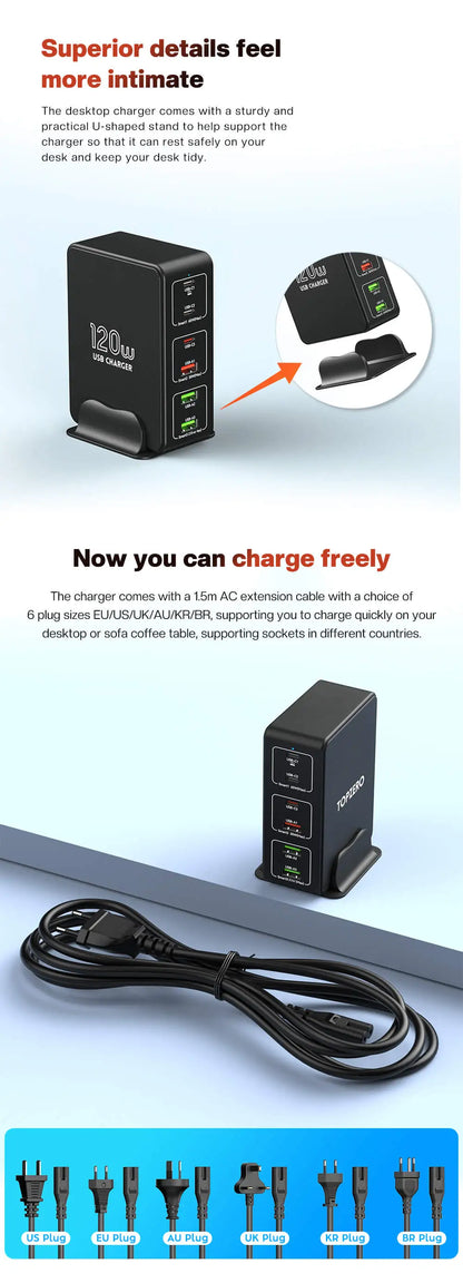 Superfast 120W Charger for iPhone 14- Samsung