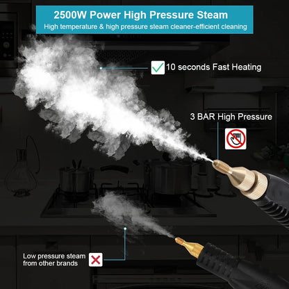 Hochdruck-Handdampfreiniger für Haushalt und Auto
