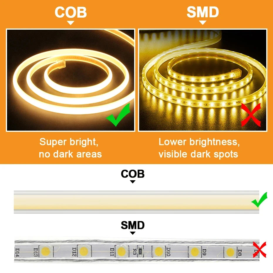 Bande LED COB étanche haute luminosité 220 V