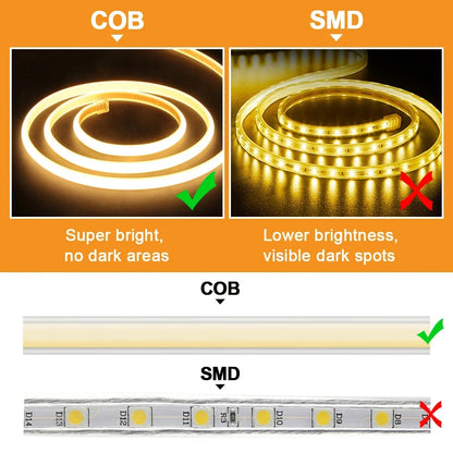 Bande LED COB étanche haute luminosité 220 V