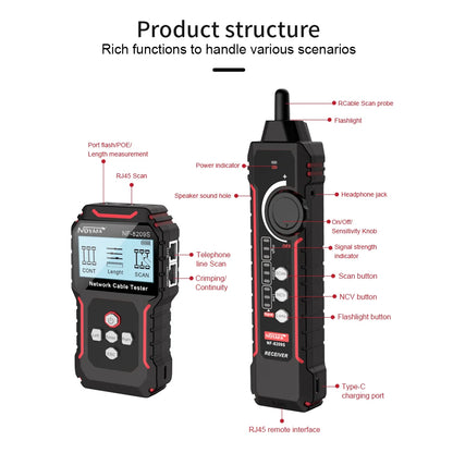 network cable tester, cable tester, lan tester, ethernet cable tester, network tester, ethernet tester, rj45 tester