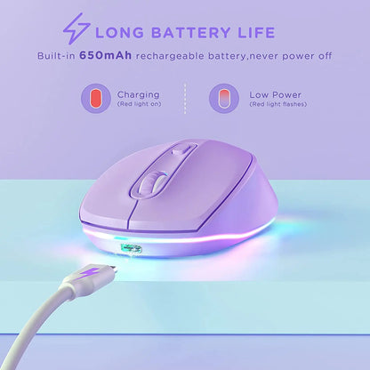 Wireless Multi-Device Performance Mouse – KOKANIA