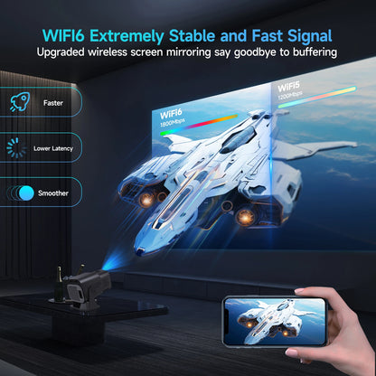 Mini 720P Projector Android 11