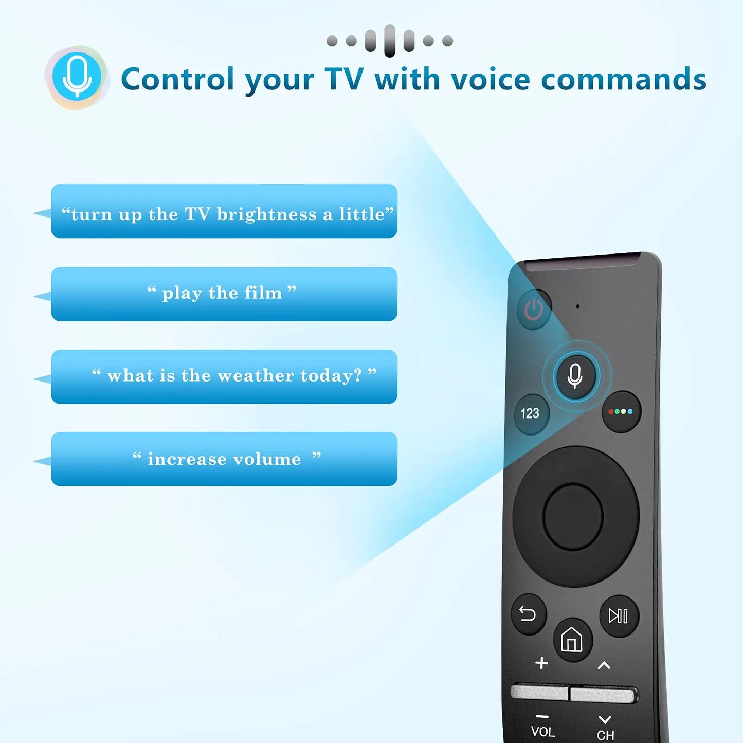 Samsung Smart TV Universal Voice Remote BN59-01298C