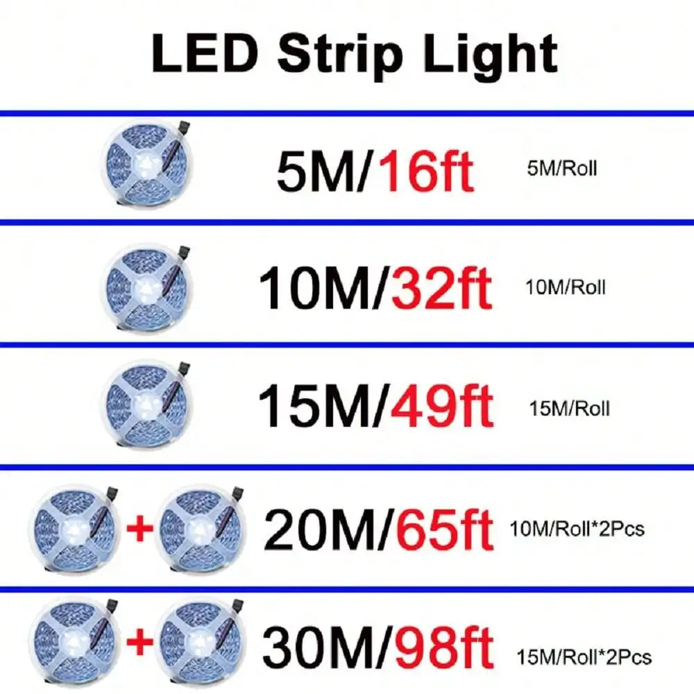 Bandes lumineuses à LED RVB 5050 avec contrôle intelligent par application