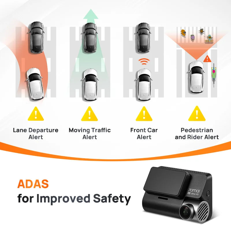 A810 4K Dashcam mit GPS – ADAS – Bewegungserkennung