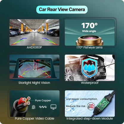 1080P Full HD Rear View Camera with 170° Wide Angle, Night Vision & Fisheye Lens