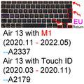 EU 2020 2021 Air 13