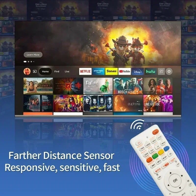 Universal RM L1130 X Remote Control for All TVs