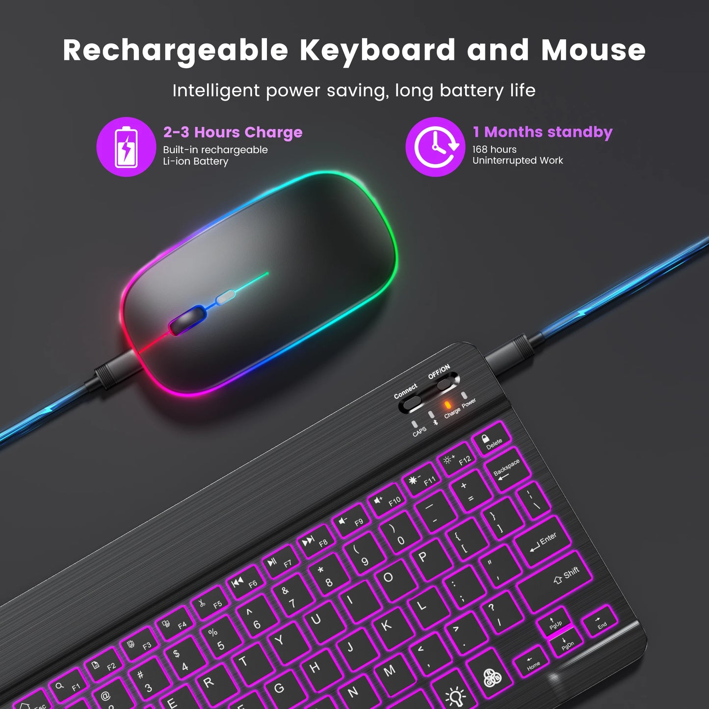 Backlit Bluetooth Keyboard Mouse for Multi-Device