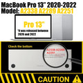 Pro13 2020-2022