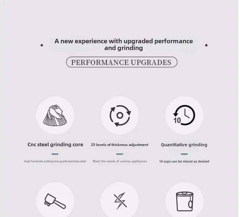 Elektrische Kaffeemühle mit Kegelmahlwerk