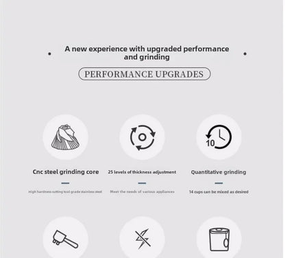 Elektrische Kaffeemühle mit Kegelmahlwerk