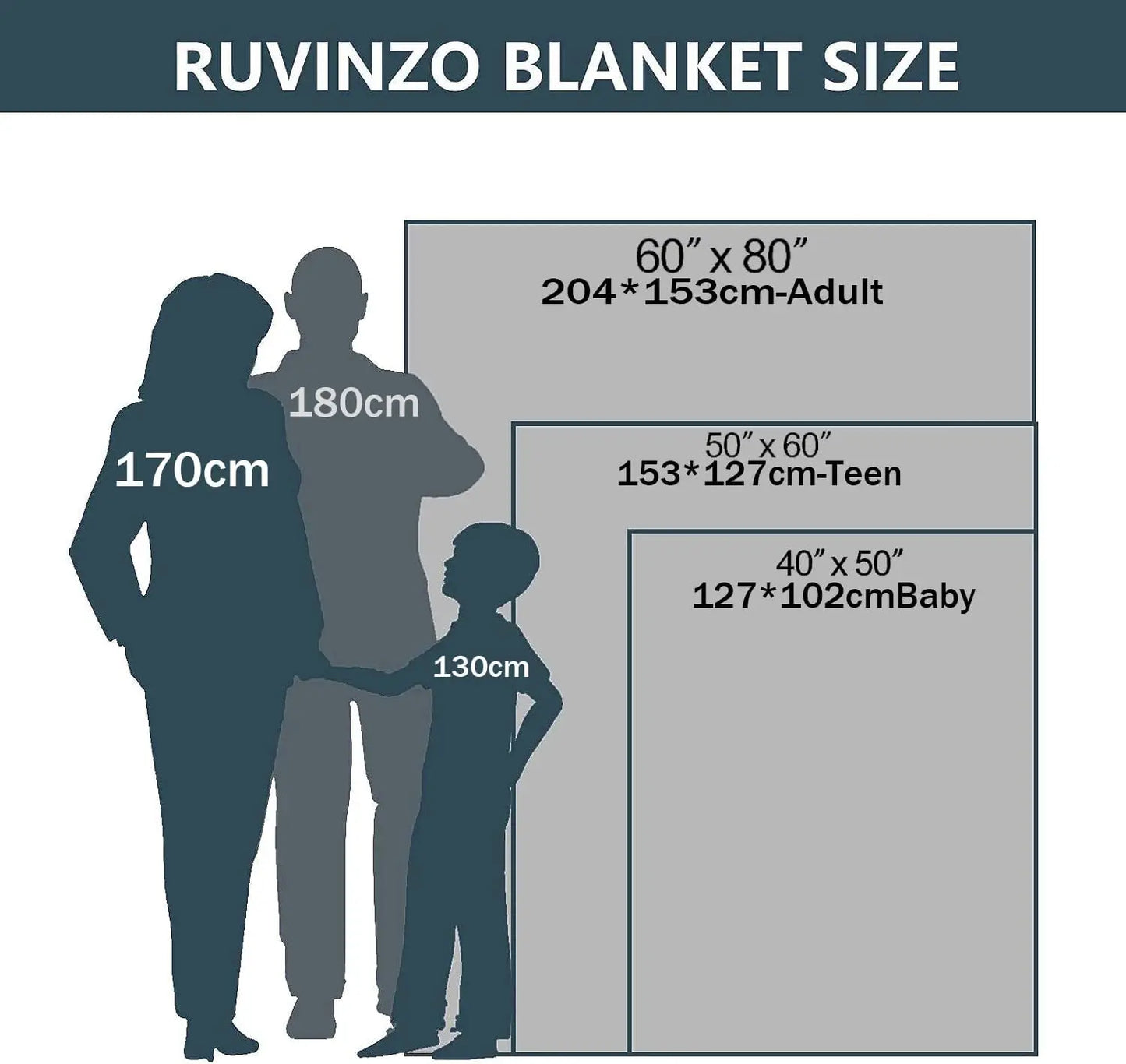 Couverture photo personnalisée Couvertures de couple personnalisées