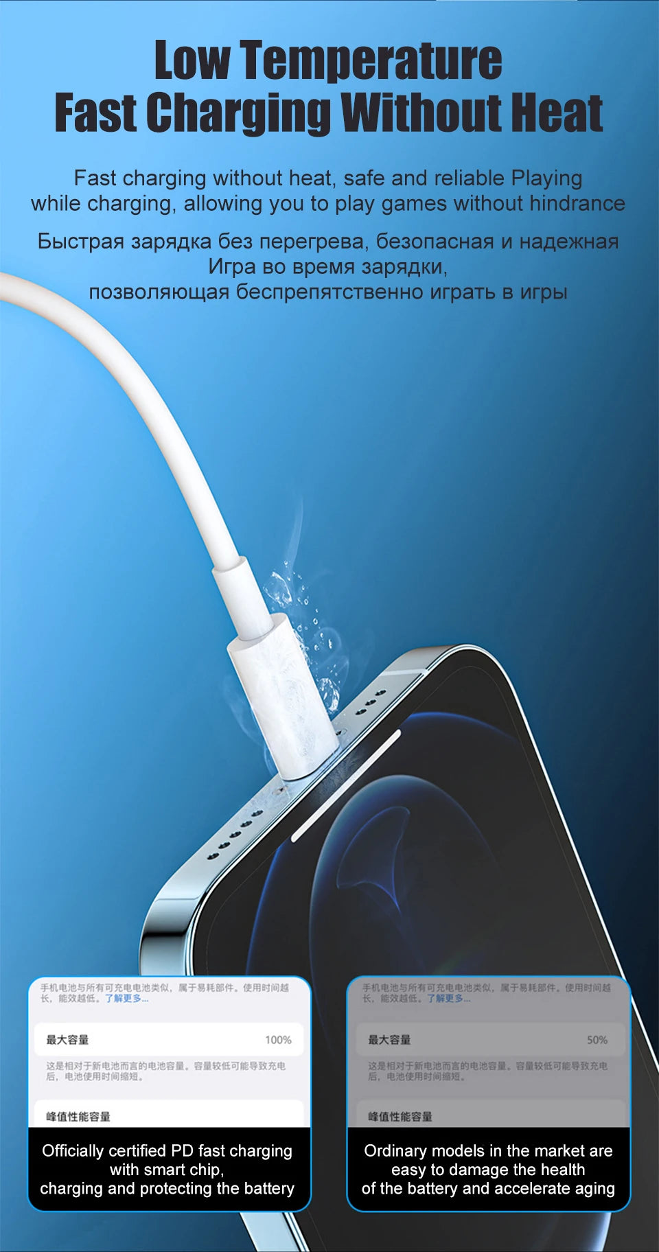 20 W PD-Schnelllade-USB-C-auf-Lightning-Kabel für iPhone