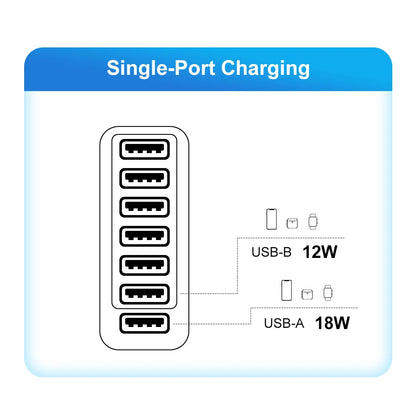 6-Port USB  Fast Charge for All Your Devices