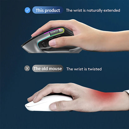 Souris sans fil ergonomique multi-appareils