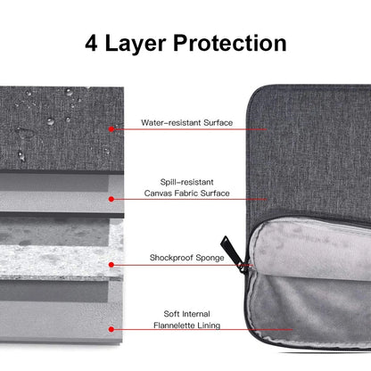 Waterproof Laptop Bag Sleeve - Tablet Cover