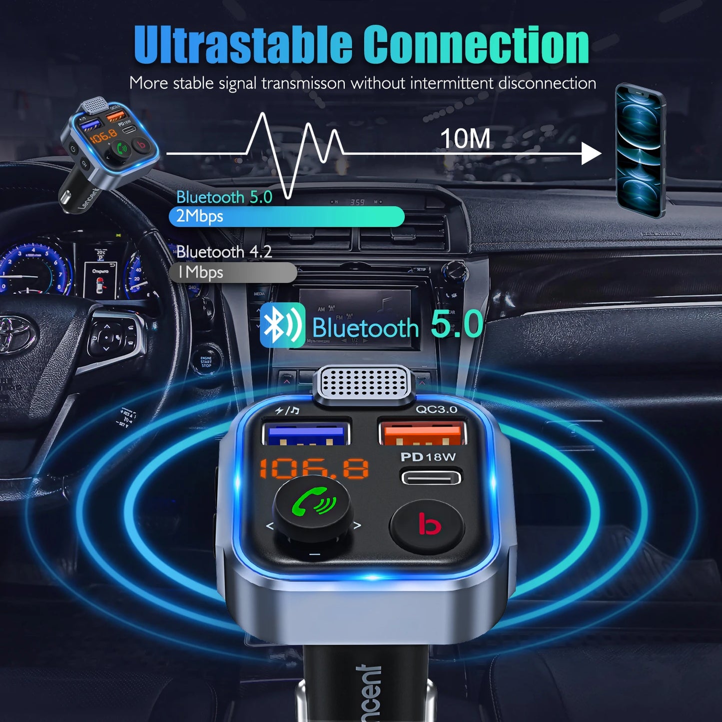 Bluetooth 5.0 FM-Transmitter-Autokit mit PD 20 W und QC3.0 USB
