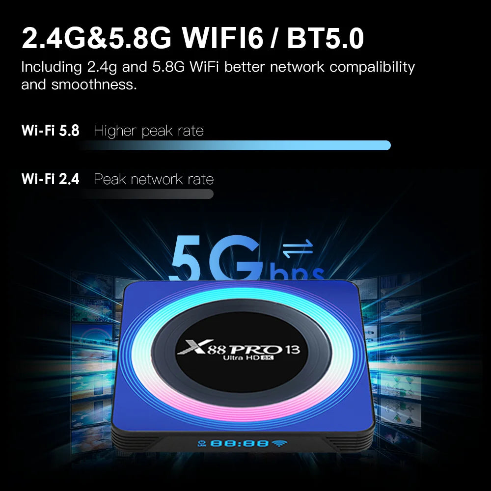 RK3528 Smart TV Box - Android 13, Quad Core, Dual WiFi6