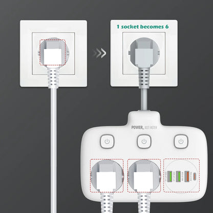 Smart Power Strip 3AC Ports 3520W